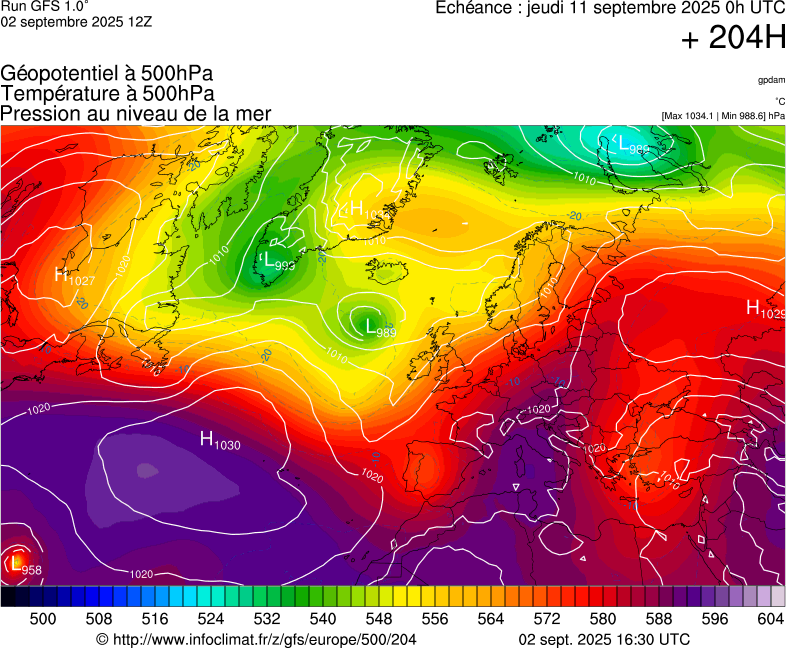image modeles meteo