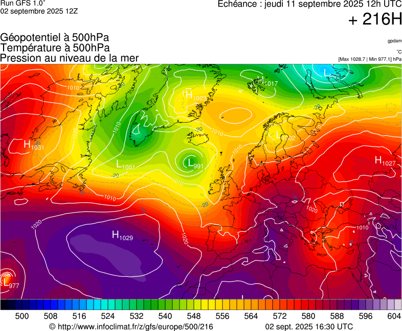 image modeles meteo