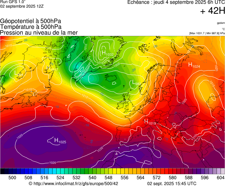 image modeles meteo