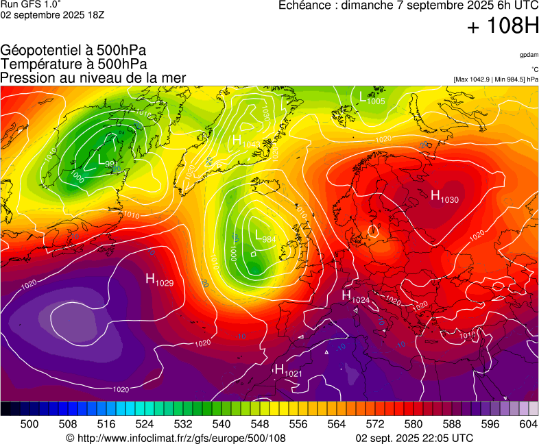 image modeles meteo
