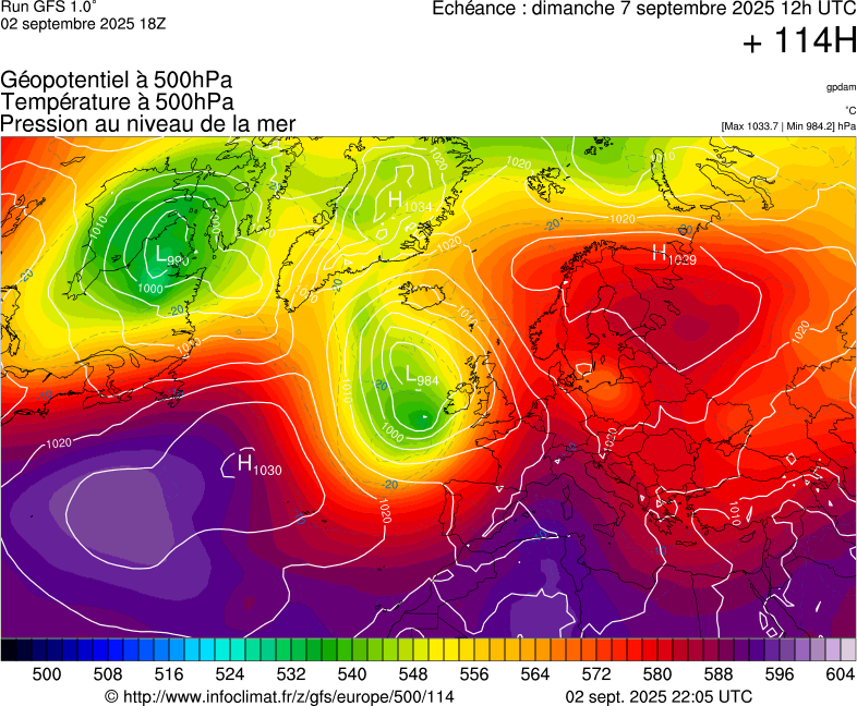 image modeles meteo