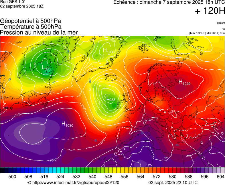 image modeles meteo