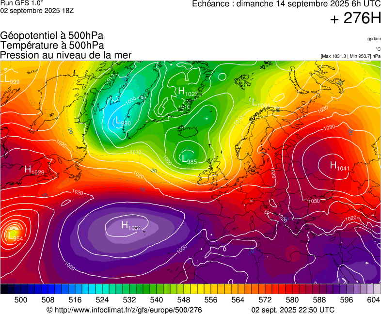 image modeles meteo