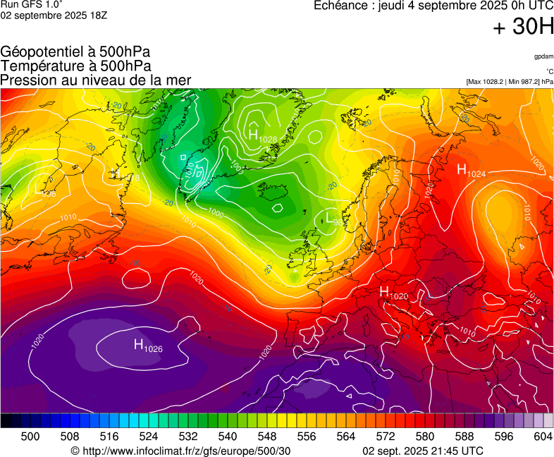 image modeles meteo