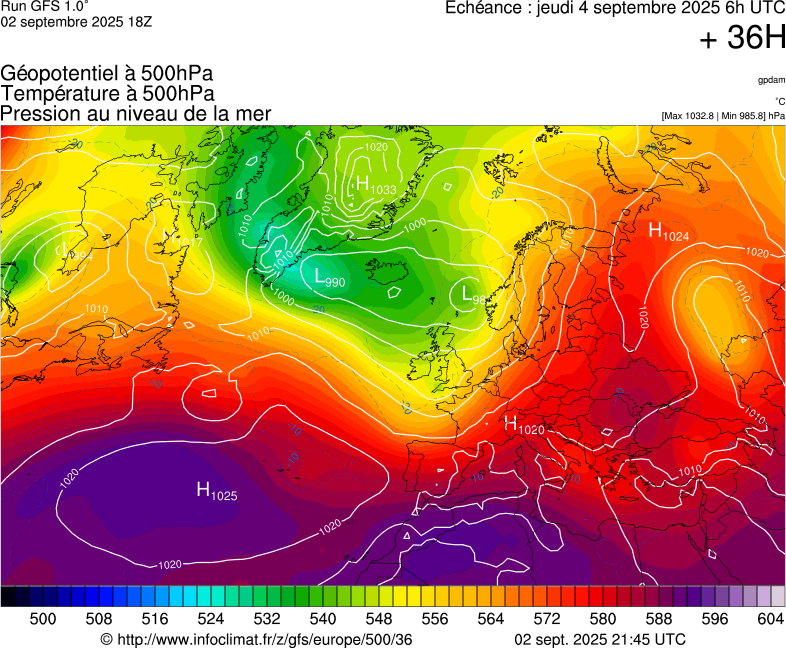 image modeles meteo