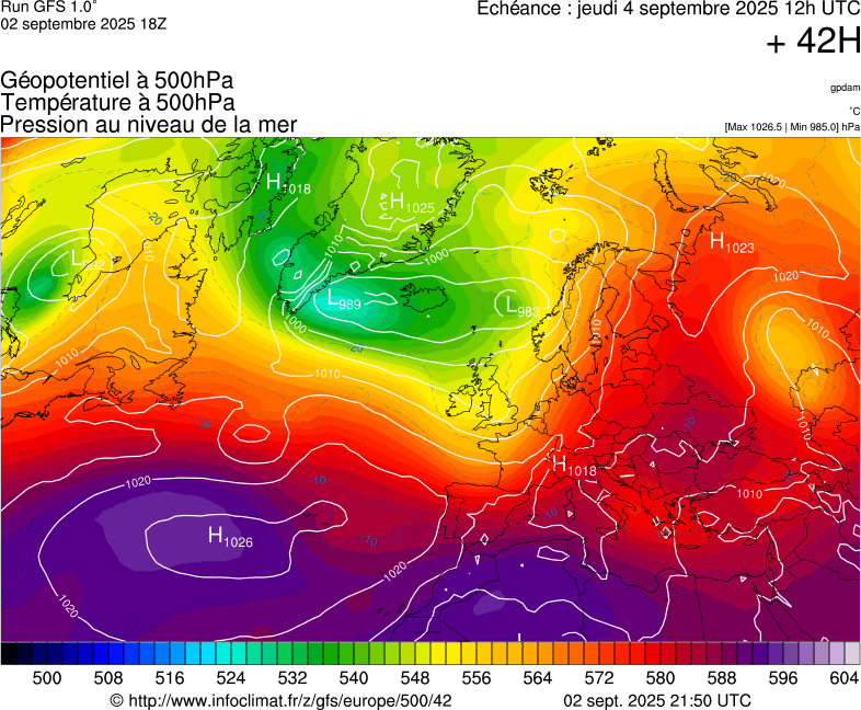 image modeles meteo