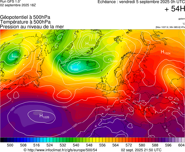 image modeles meteo