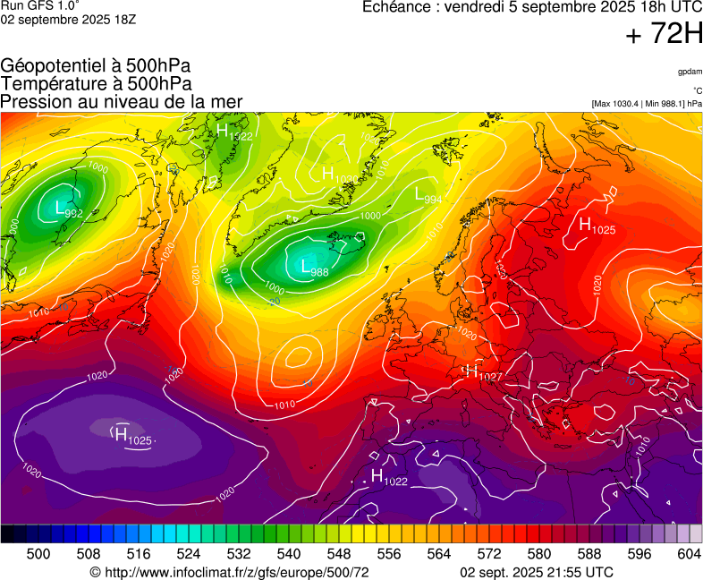 image modeles meteo