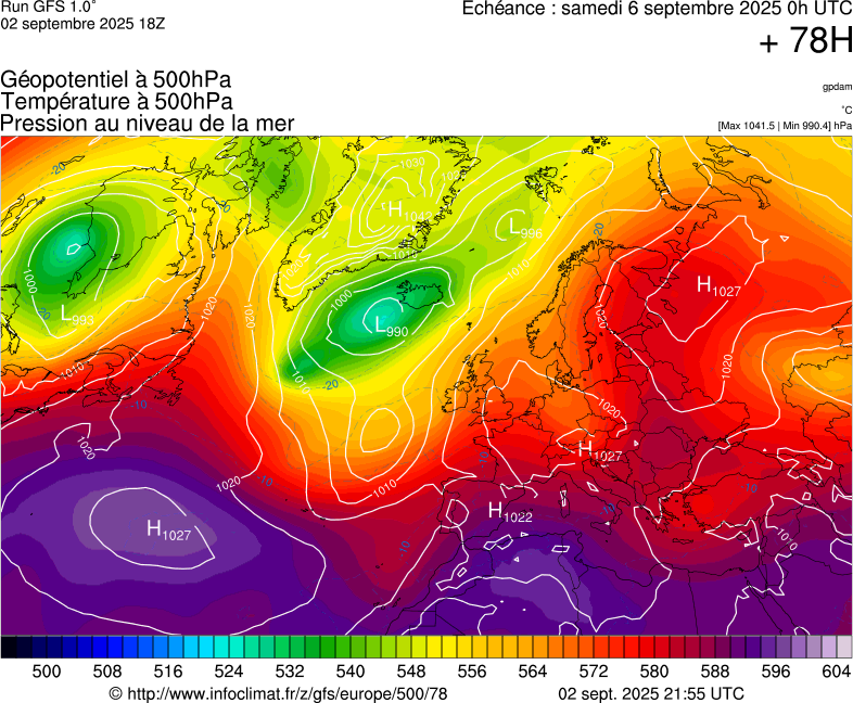 image modeles meteo