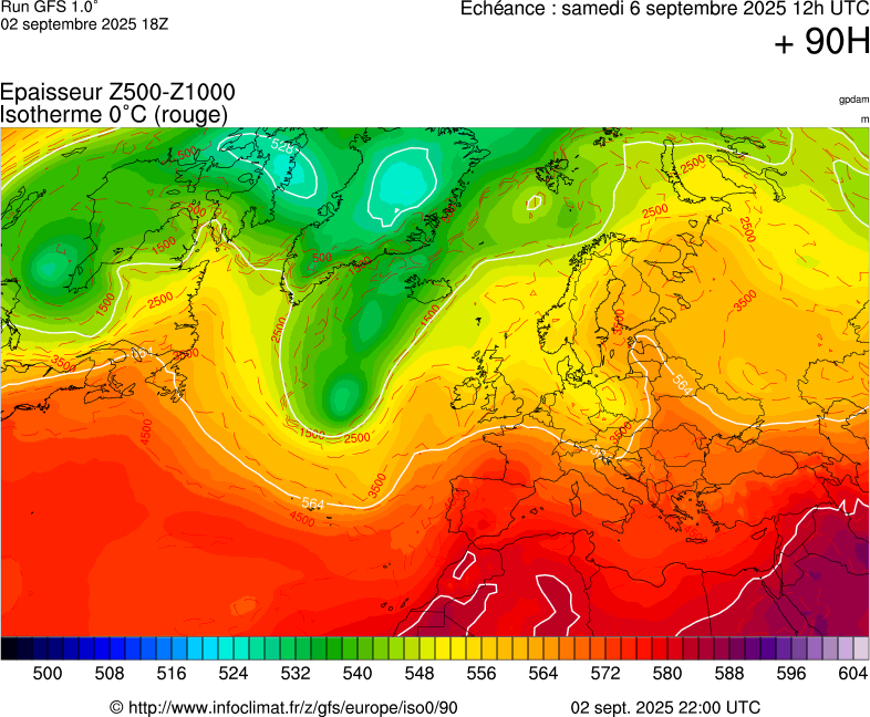 image modeles meteo