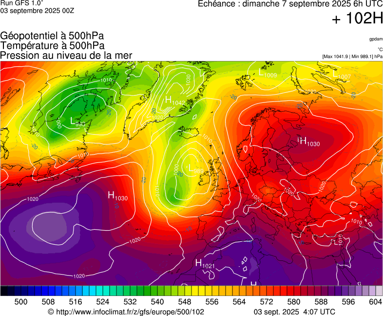 image modeles meteo