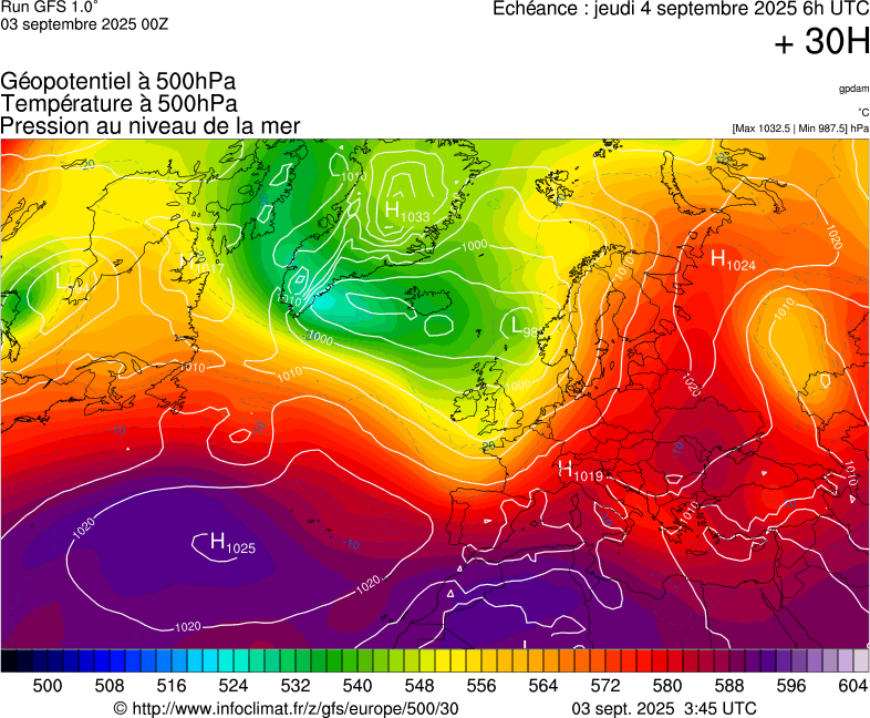 image modeles meteo
