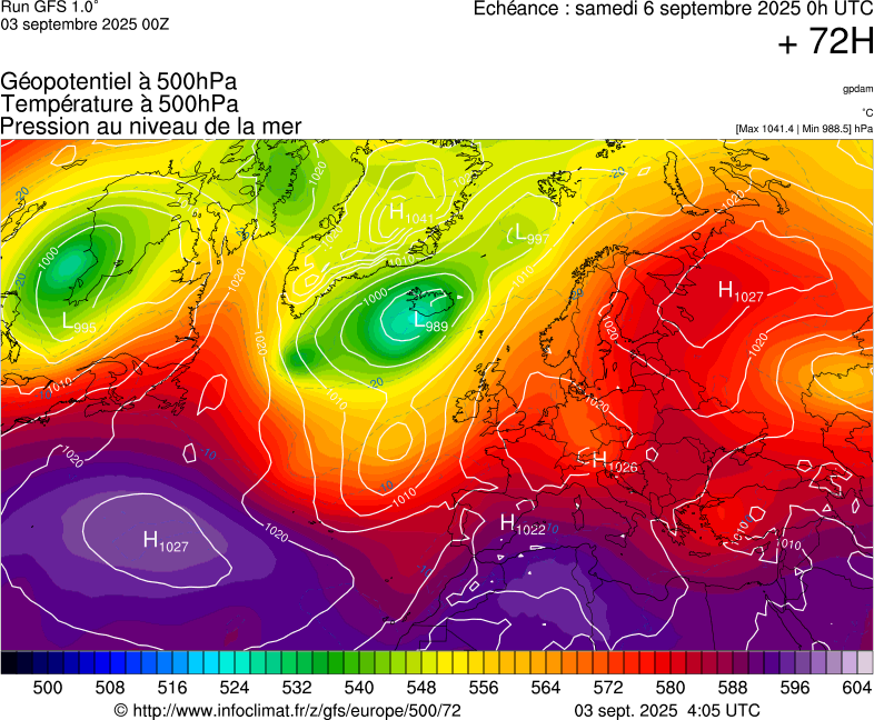 image modeles meteo