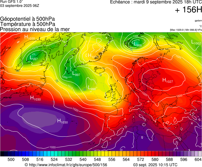 image modeles meteo