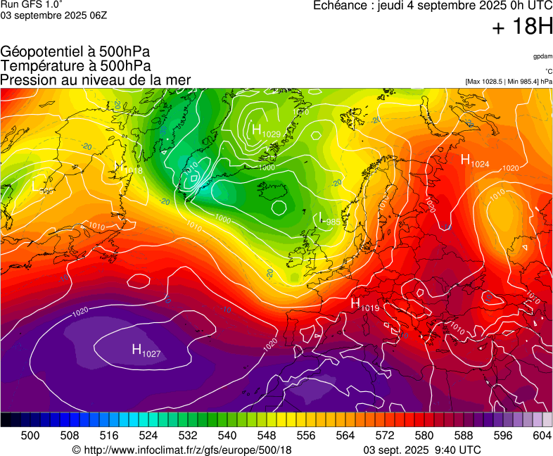 image modeles meteo