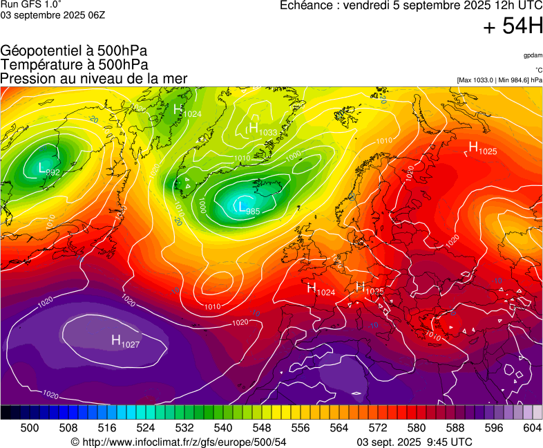 image modeles meteo