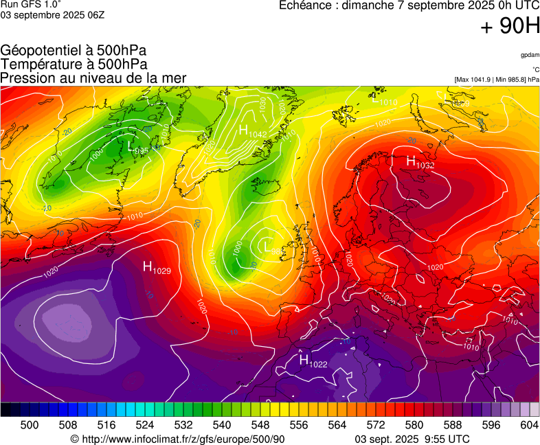image modeles meteo