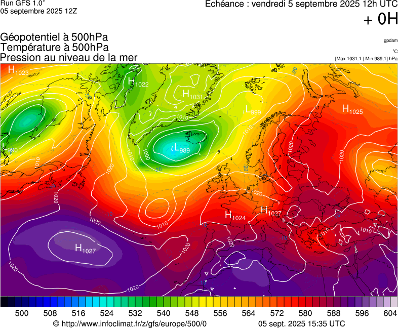 image modeles meteo