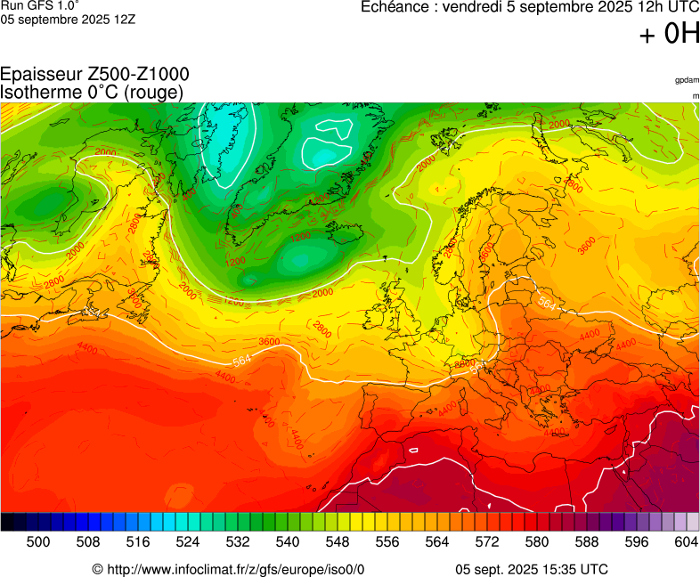 image modeles meteo
