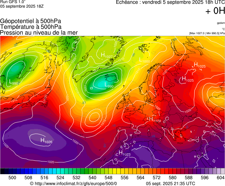 image modeles meteo
