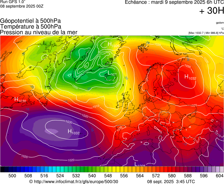 image modeles meteo