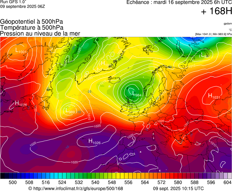 image modeles meteo