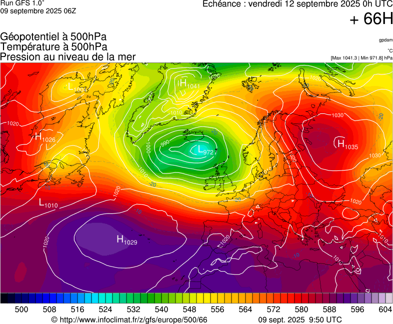 image modeles meteo