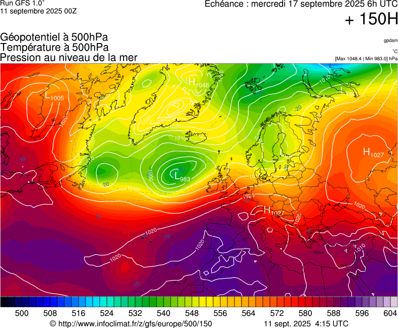 image modeles meteo