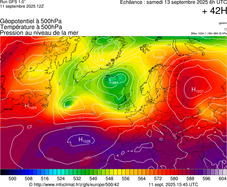 image modeles meteo
