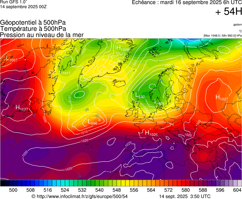 image modeles meteo