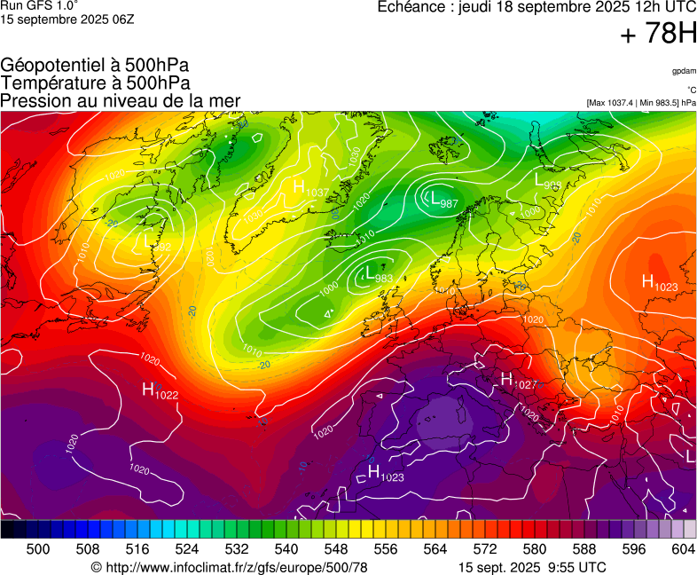 image modeles meteo