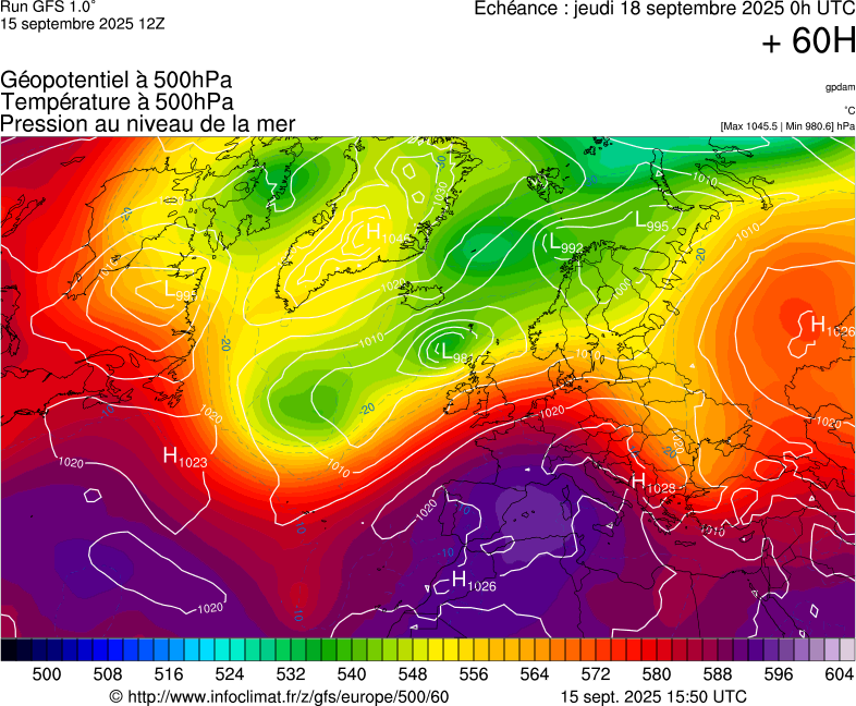 image modeles meteo