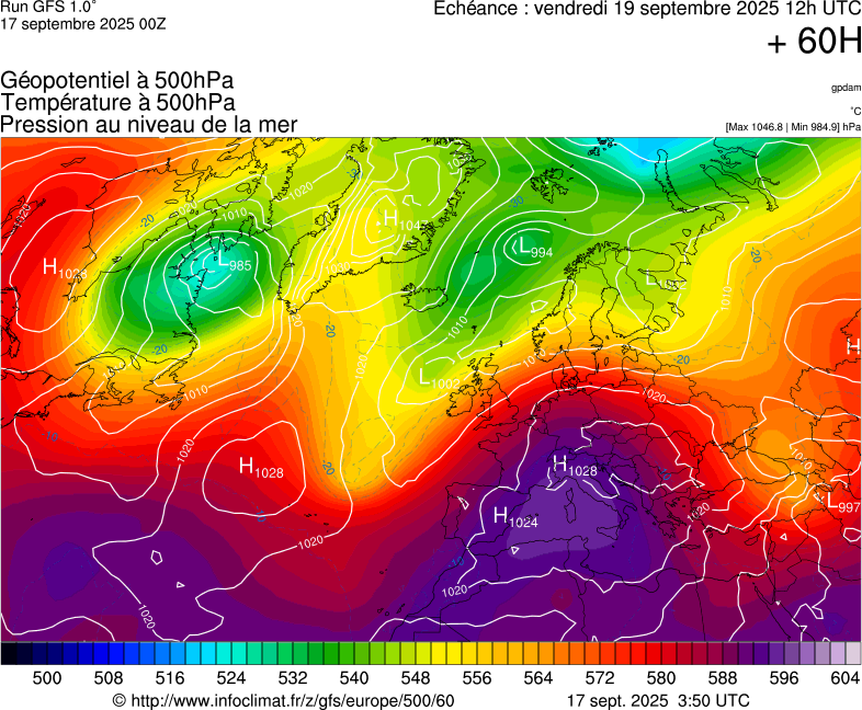 image modeles meteo