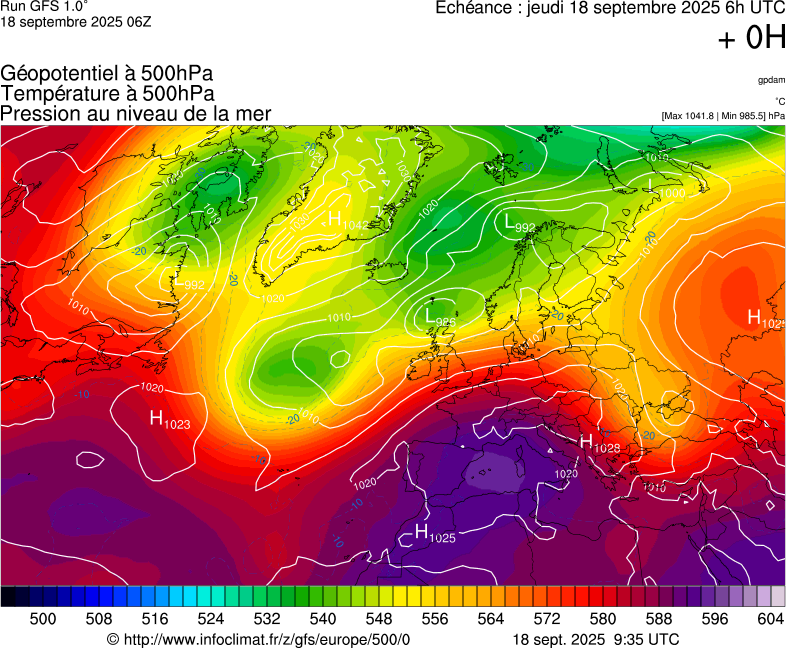 image modeles meteo