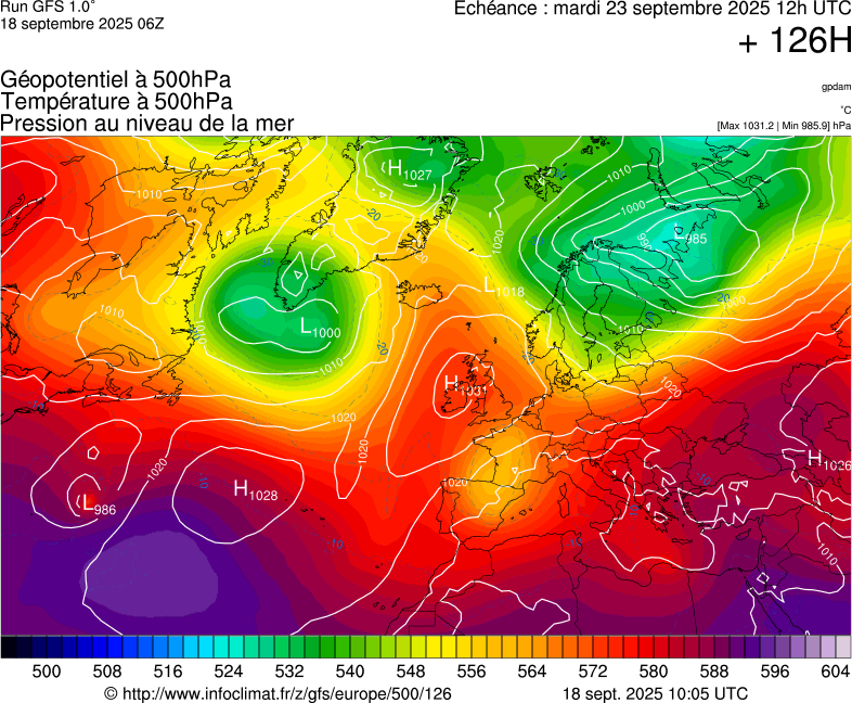 image modeles meteo
