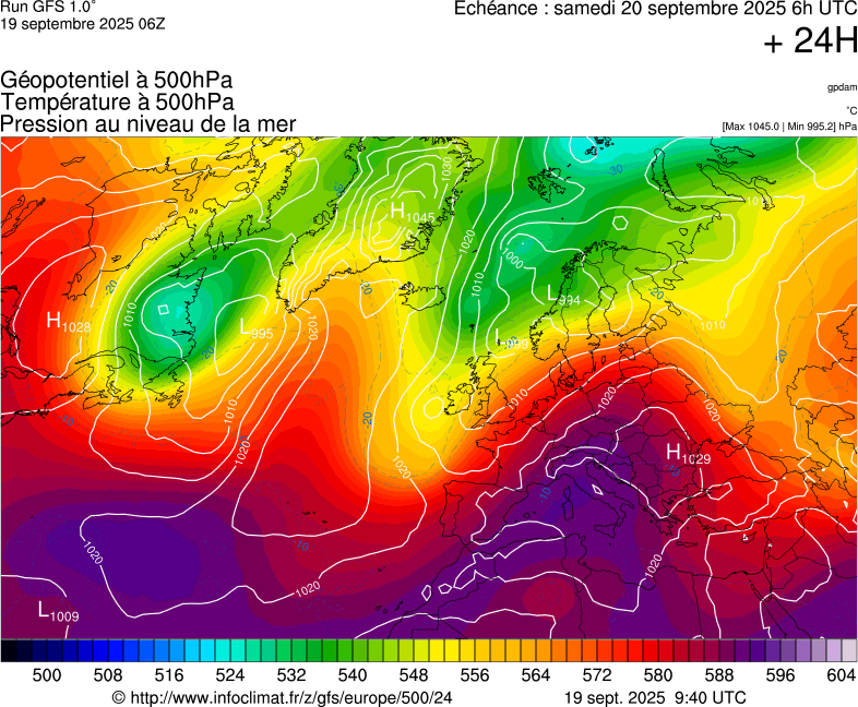 image modeles meteo