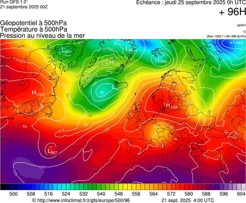image modeles meteo
