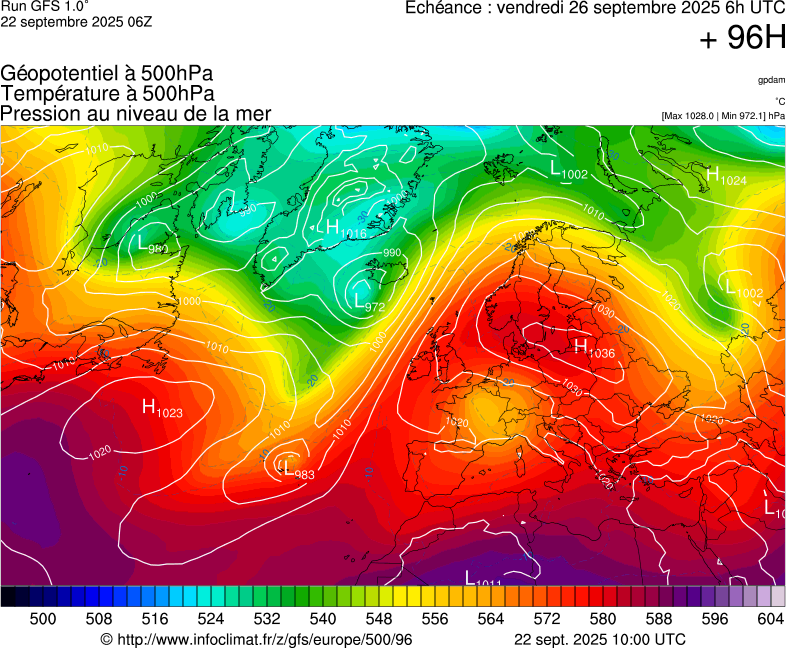 image modeles meteo