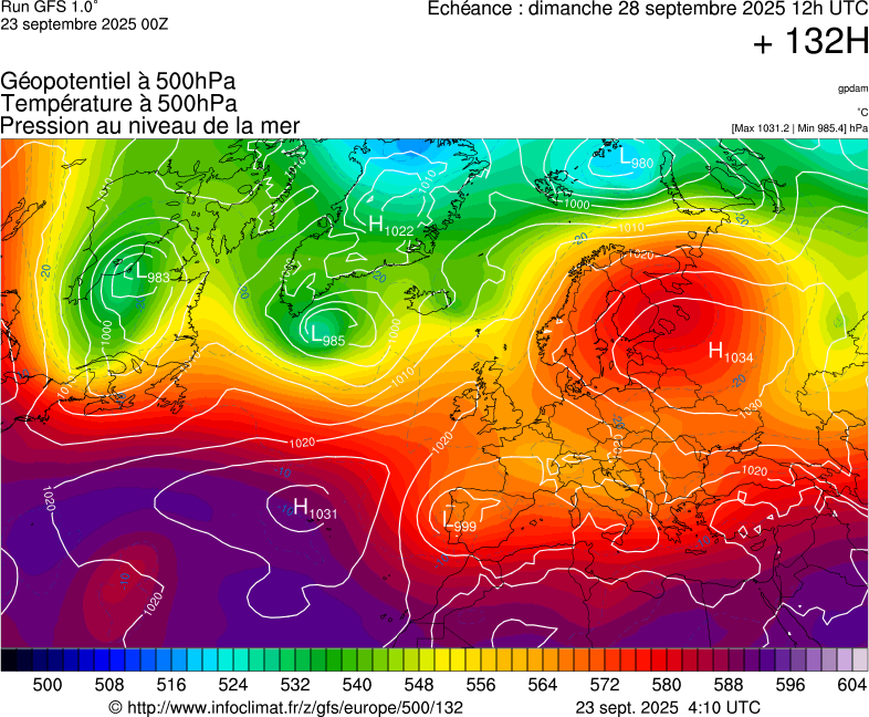 image modeles meteo