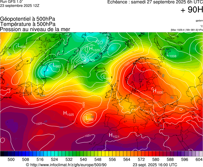 image modeles meteo