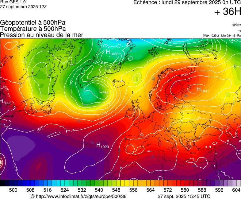 image modeles meteo