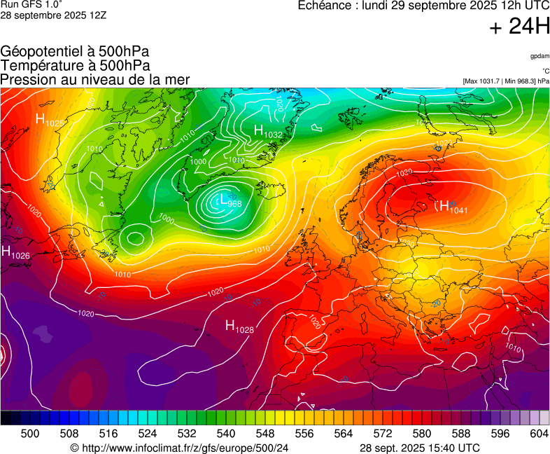 image modeles meteo