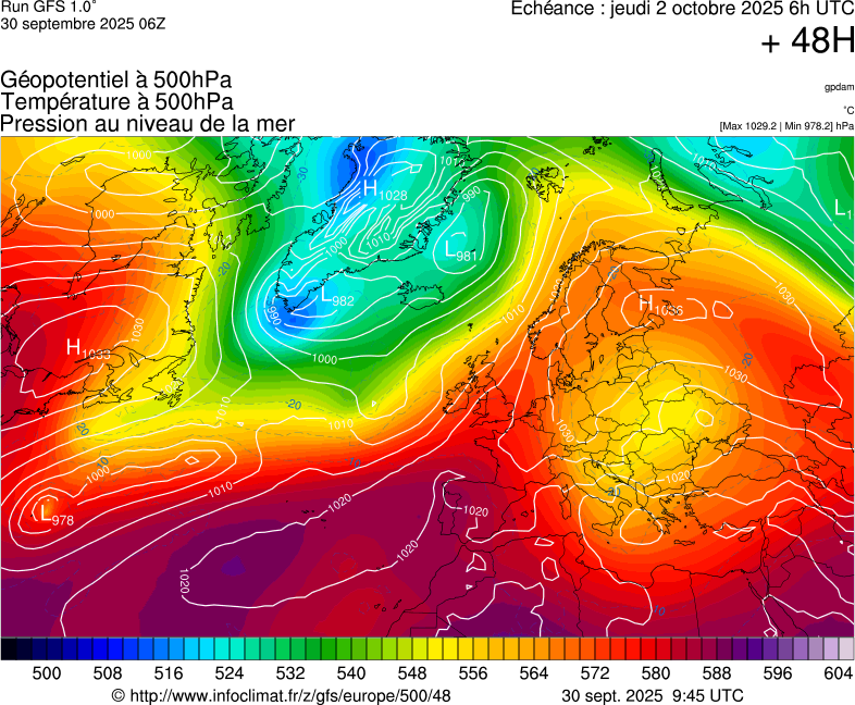 image modeles meteo