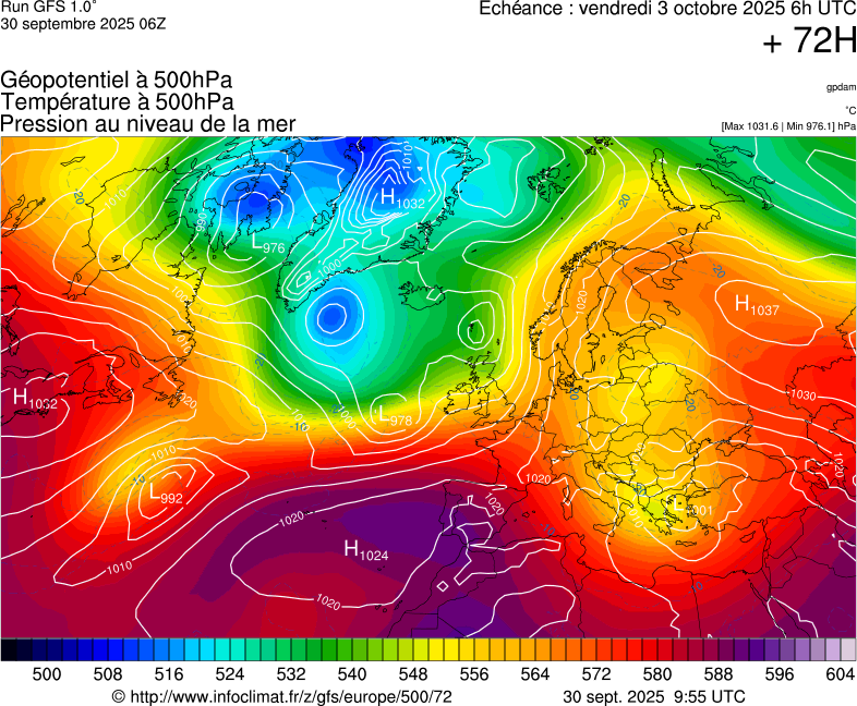 image modeles meteo