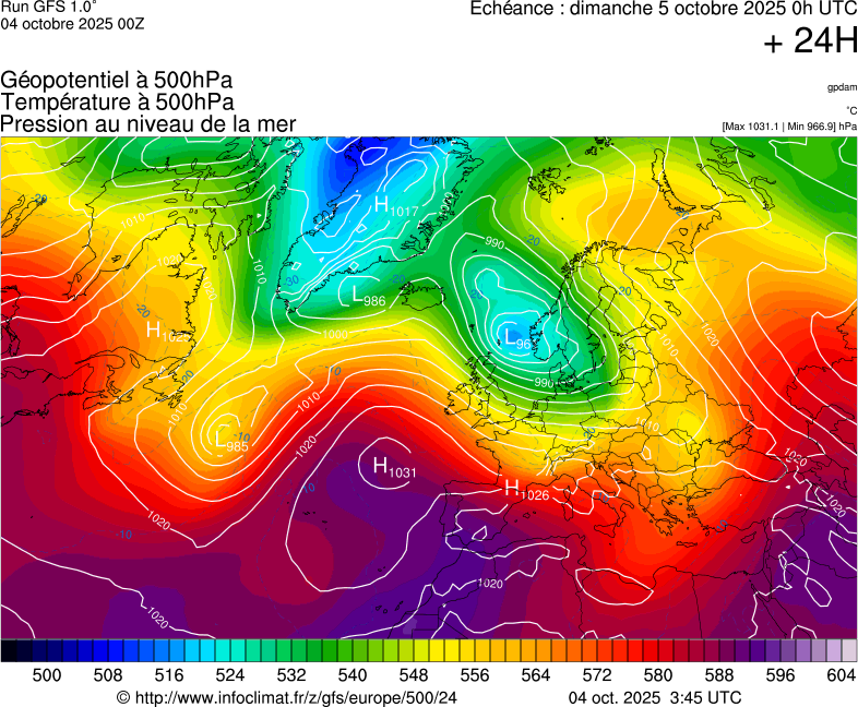 image modeles meteo