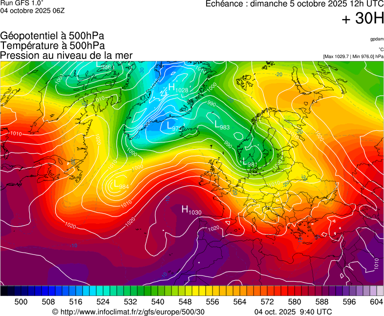 image modeles meteo