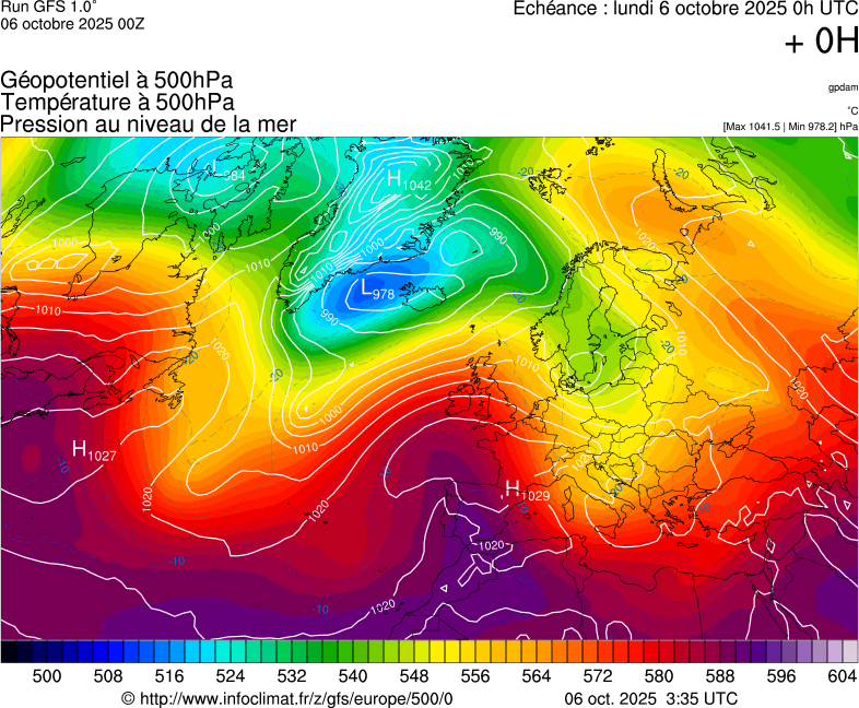 image modeles meteo