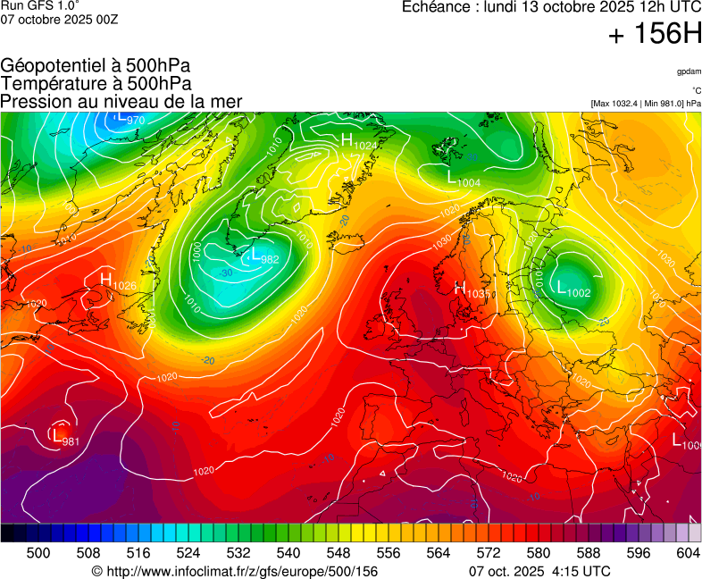image modeles meteo