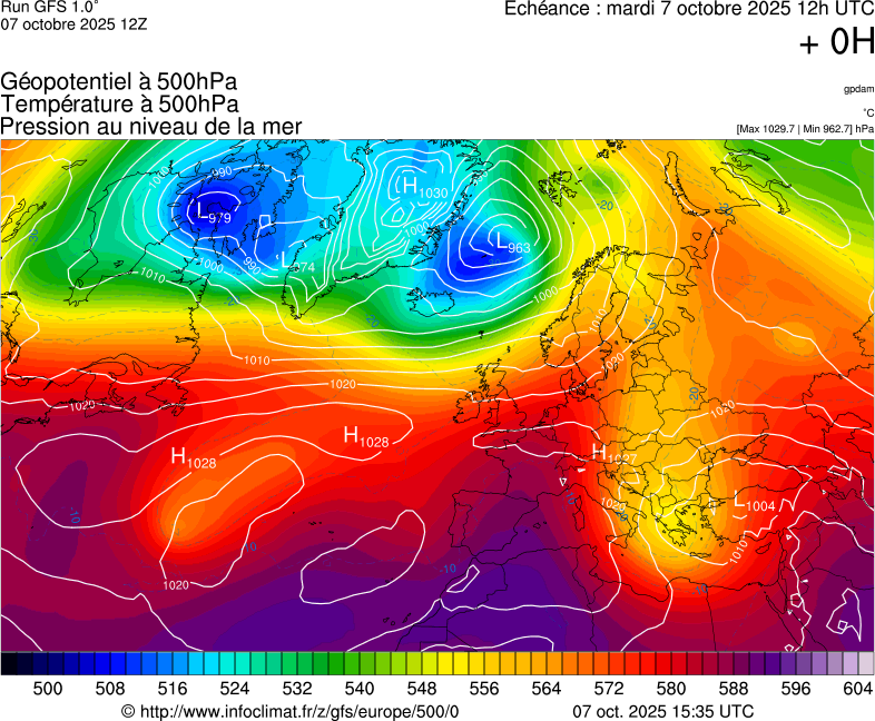 image modeles meteo
