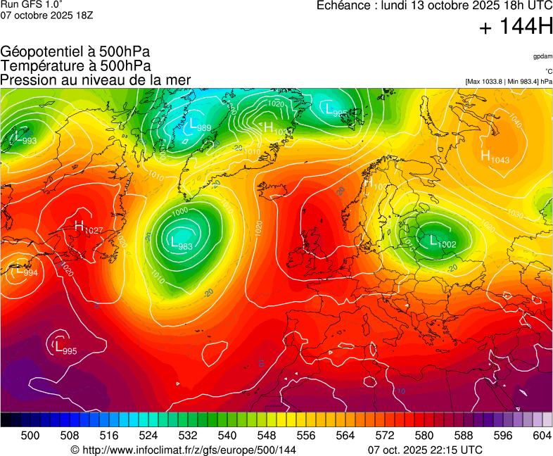 image modeles meteo